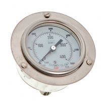 Safety Pattern Gauge 